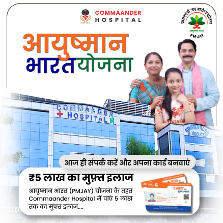 Commaander Hospital featuring a modern blue glass hospital building facade. At the top right, a smiling Indian family of three stands next to the official Pradhan Mantri Jan Arogya Yojana logo. Large Hindi text reads "आयुष्मान भारत योजना". A white text box at the bottom states "₹5 लाख का मुफ़्त इलाज" (Free treatment of 5 Lakhs) under the PM-JAY scheme alongside a graphic of the Ayushman digital health card. The top center displays the official Commaander Hospital logo.